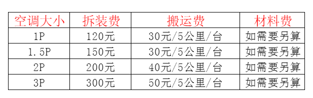 坡头空调移机及费用电话在哪里找